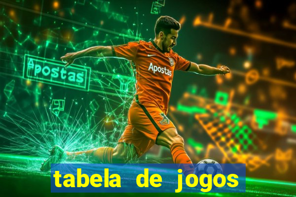 tabela de jogos futebol virtual bet365